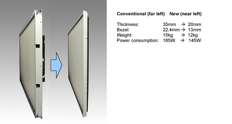 Illustration for article titled The Biggest Losers: JVC, Sharp, Hitachi and Pioneer Battle for the Super-Slimmest TV